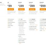 Best SaaS Tools Reviews Unveiling the Best Solutions Best SaaS Tools Reviews Unveiling the Best Solutions