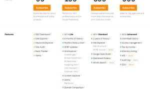 Best SaaS Tools Reviews Unveiling the Best Solutions