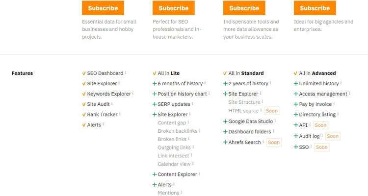 Best SaaS Tools Reviews Unveiling the Best Solutions Best SaaS Tools Reviews Unveiling the Best Solutions