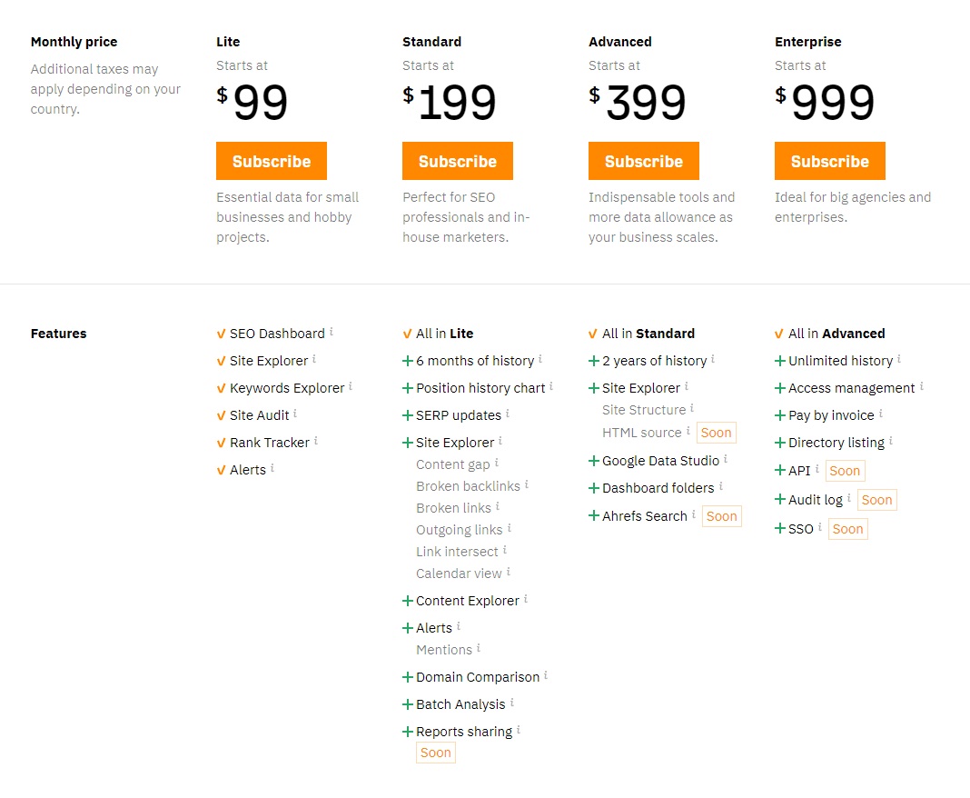 Best SaaS Tools Reviews Unveiling the Best Solutions