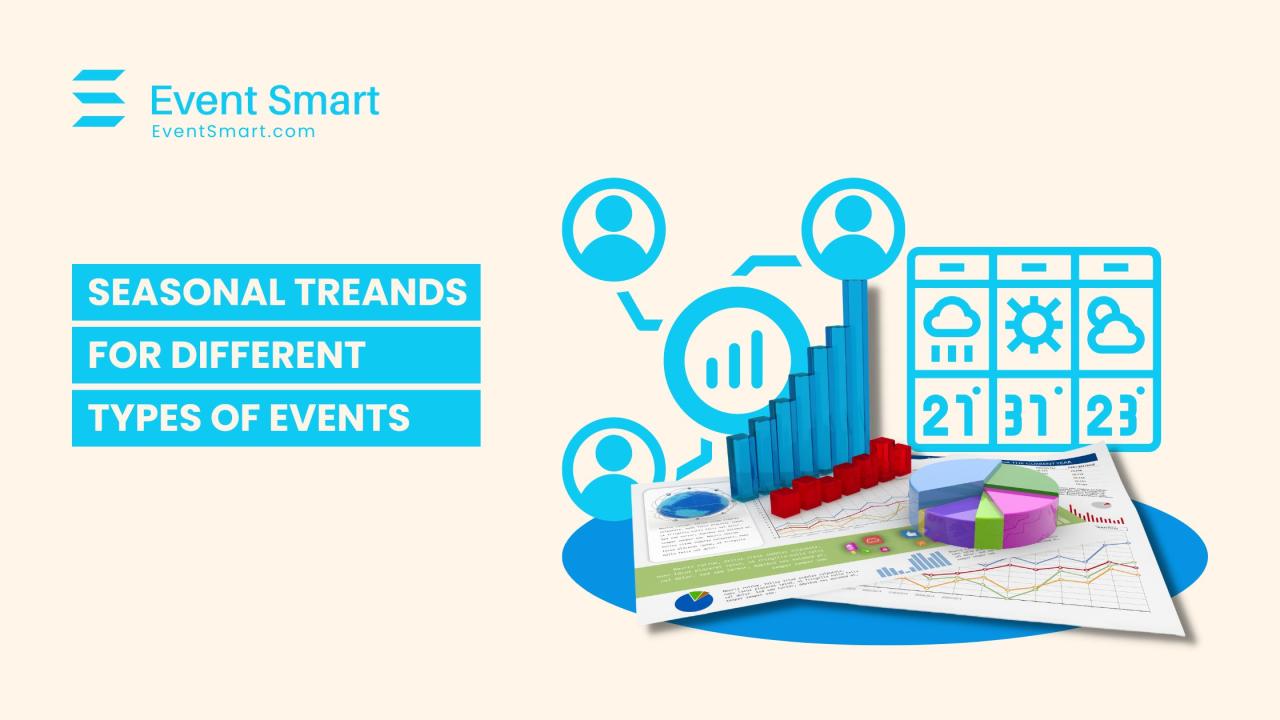 Top Seasonal Trend Reviews Unveiling the Future of Translation