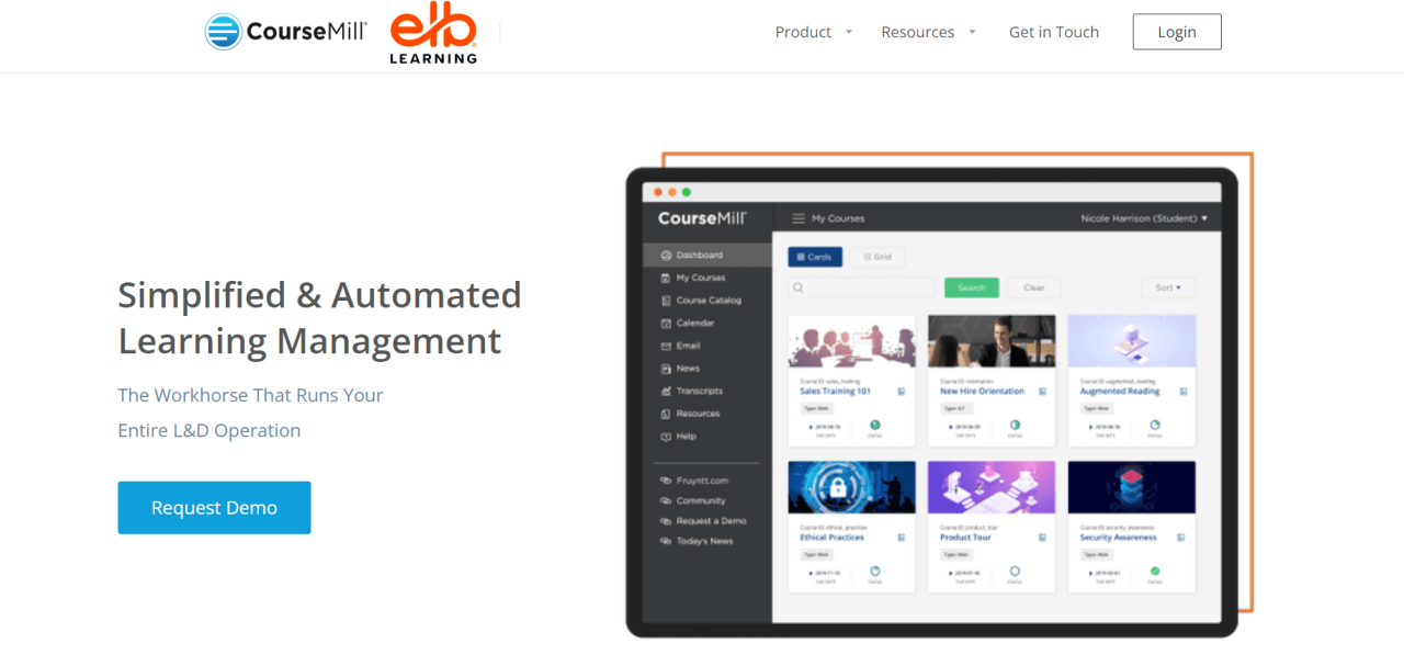 Best Business Learning Platforms
