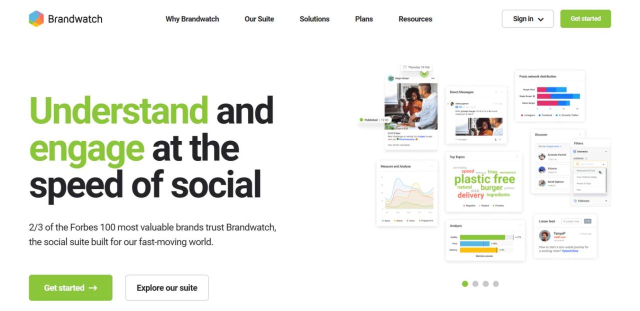 10 Best Online Reputation Management Tools | QuestionPro Best Online Reputation Management Tools