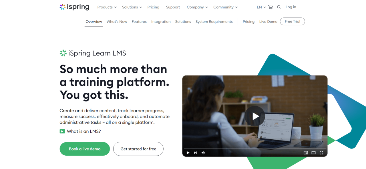 Best Business Learning Platforms for Your Success
