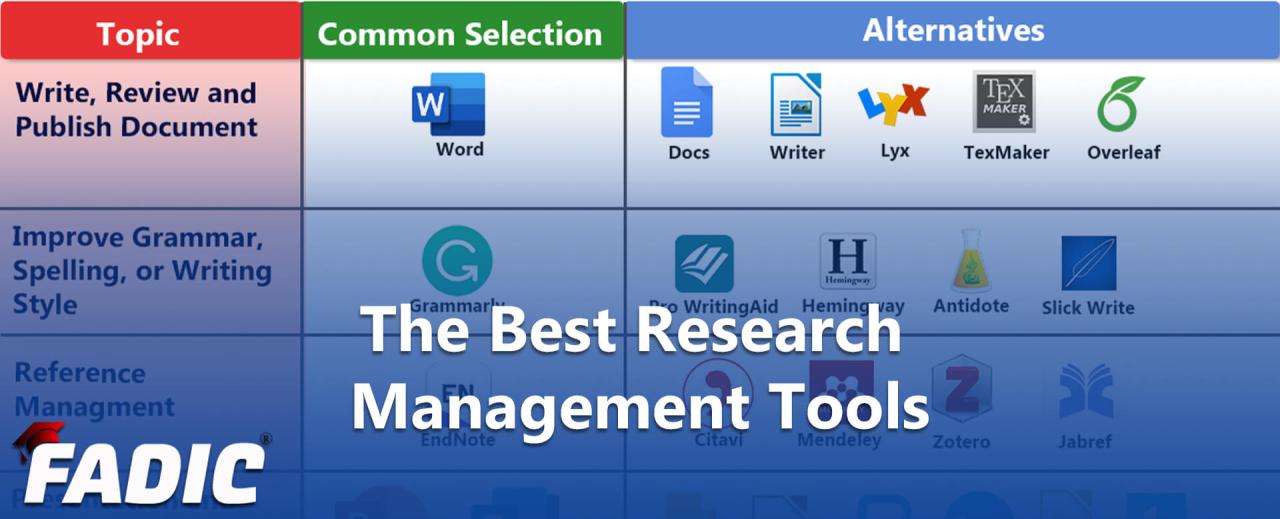 Best Online Research Tools for Effortless Discovery