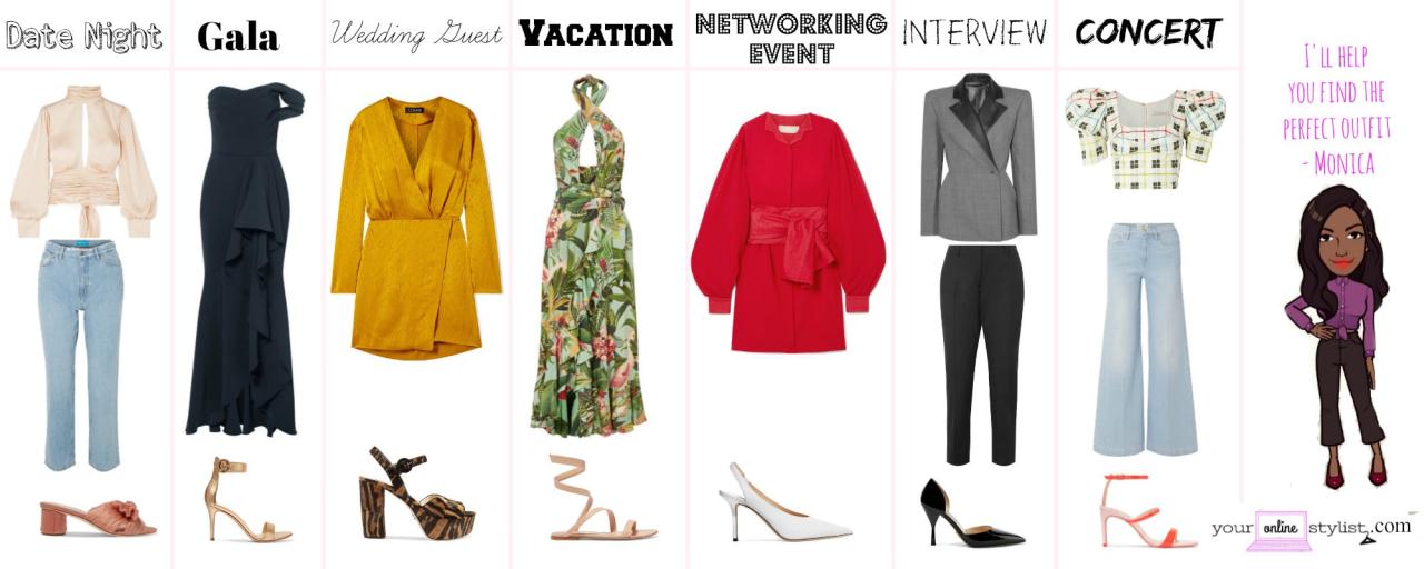 The Ultimate Guide to Choosing the Perfect Outfit: Tips for Dressing ... The Ultimate Guide to Choosing the Perfect Outfit: Tips for Dressing ...